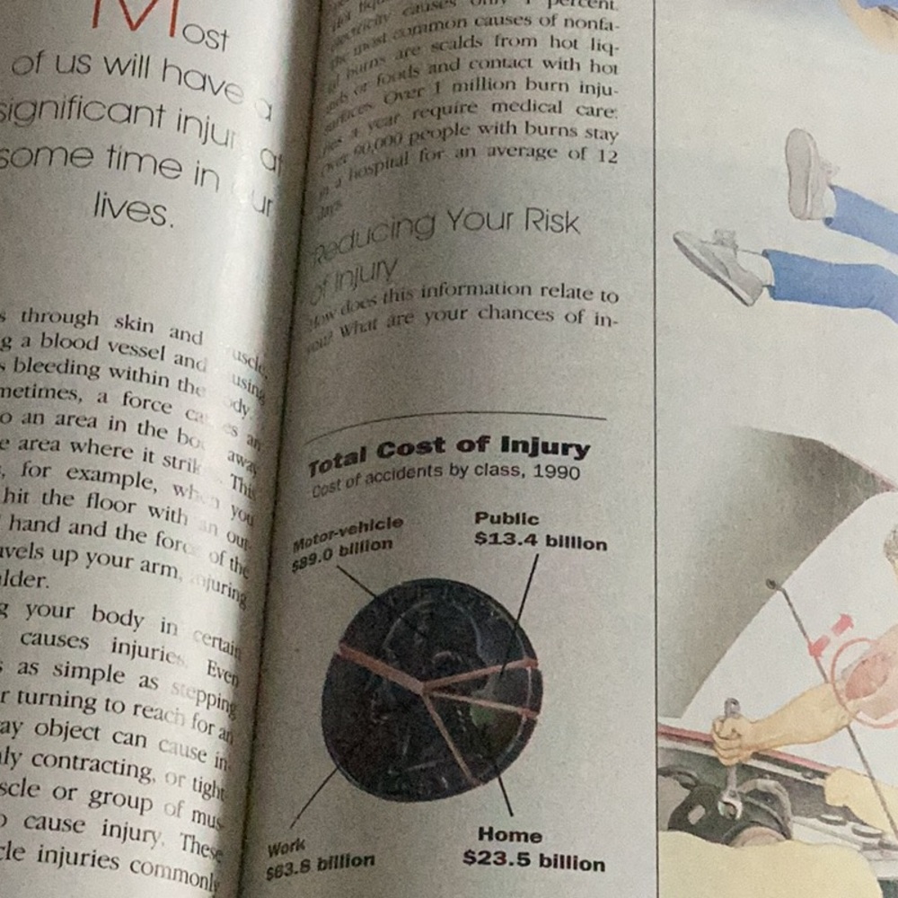 Standard First Aid Guide - Picture 6 of 6